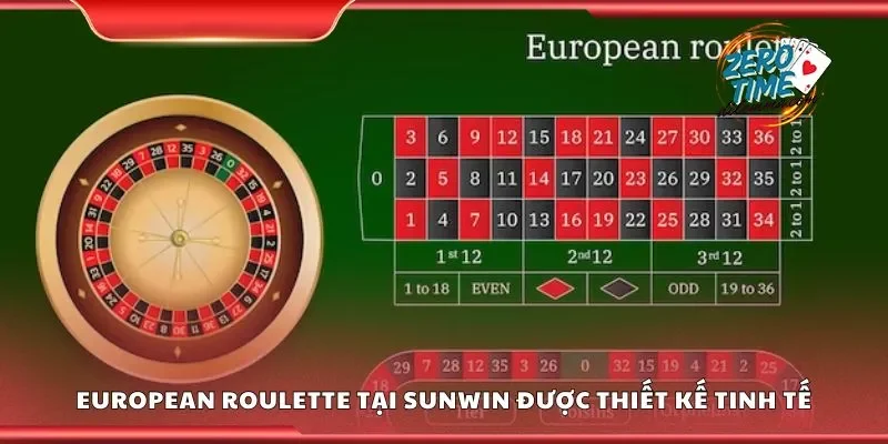 European roulette tại Sunwin được thiết kế với giao diện tinh tế